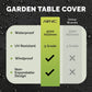 Garden Furniture Set Cover
